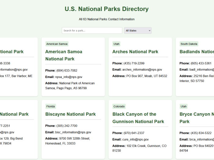 U.S. National Parks Directory