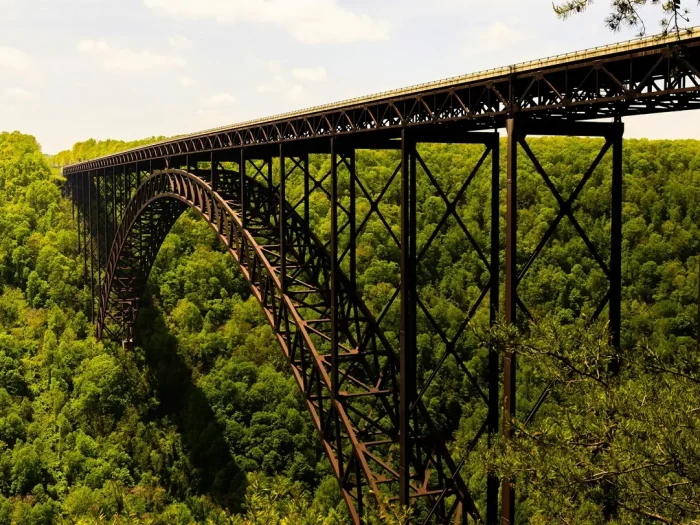 Things to Do in New River Gorge National Park New River Gorge Bridge